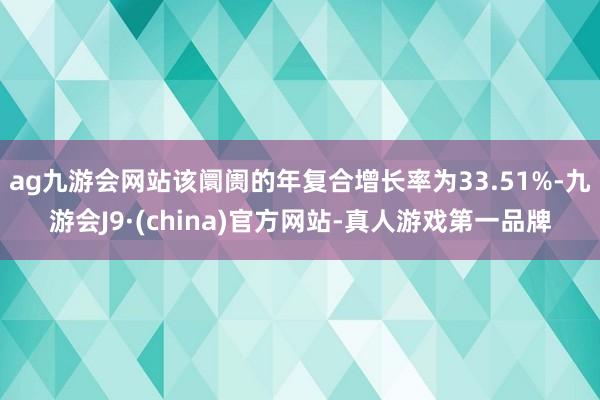 ag九游會網站該阛阓的年復合增長率為33.51%-九游會J9·(china)官方網站-真人游戲第一品牌